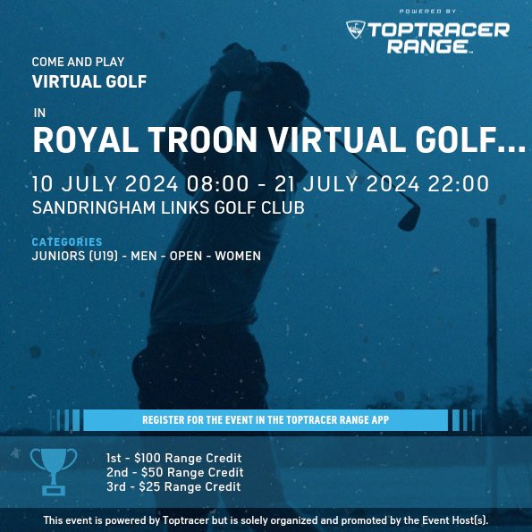 sandygolflinks tweet media