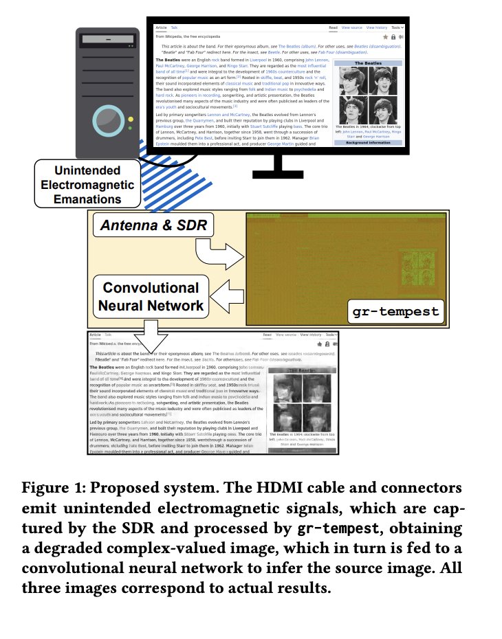 cto_junior's tweet photo. Signal processing Meets Deep learning (and I'm not safe anymore) https://t.co/JG3ipeWiOU