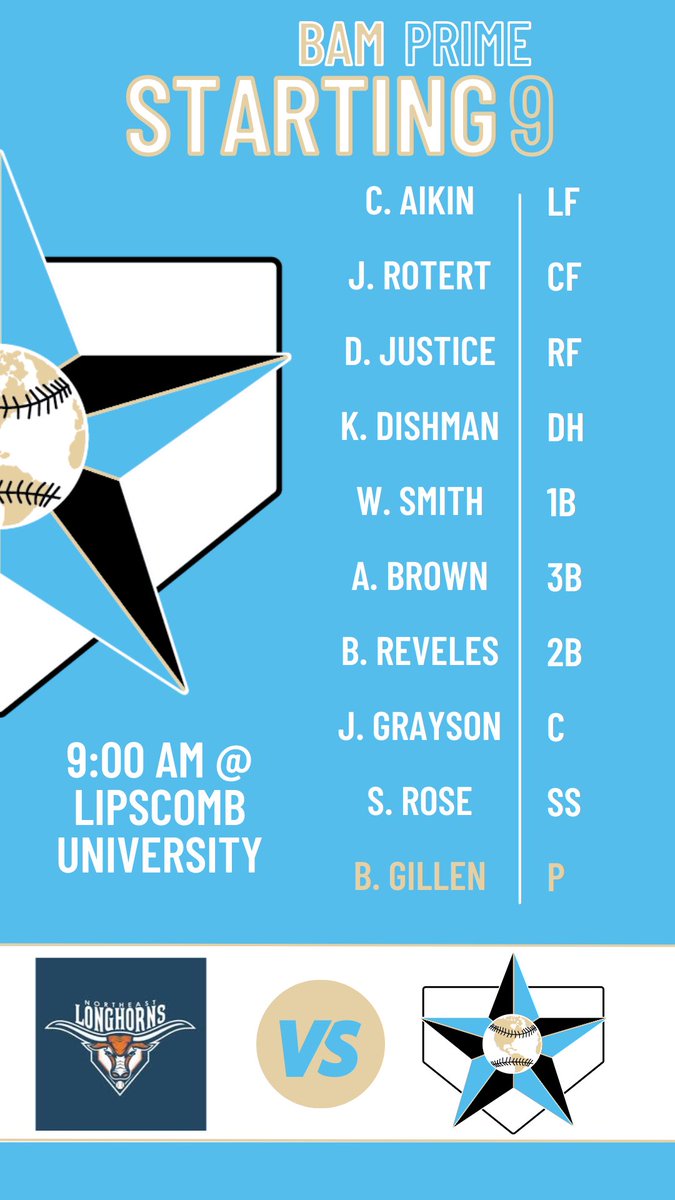 BAM 2027 Prime (@bam2027s) on Twitter photo Game 1 of the <a href="/PastimeBaseball/">Pastime Tournaments</a> national championships!!!!
<a href="/IN_BAMFAM/">Baseball/Fastpitch Academics Midwest</a> #HardWorkPaysOff Game 1 of the <a href="/PastimeBaseball/">Pastime Tournaments</a> national championships!!!!
<a href="/IN_BAMFAM/">Baseball/Fastpitch Academics Midwest</a> #HardWorkPaysOff