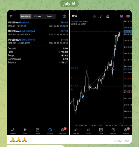 Runitup858's tweet photo. #GAIN28 TRADER IS CRUSHING THE MARKETS TRADING ES + GOLD 

STANDARD SET UPS 

STANDARD PAY DAYS https://t.co/YfcUG6FWJd