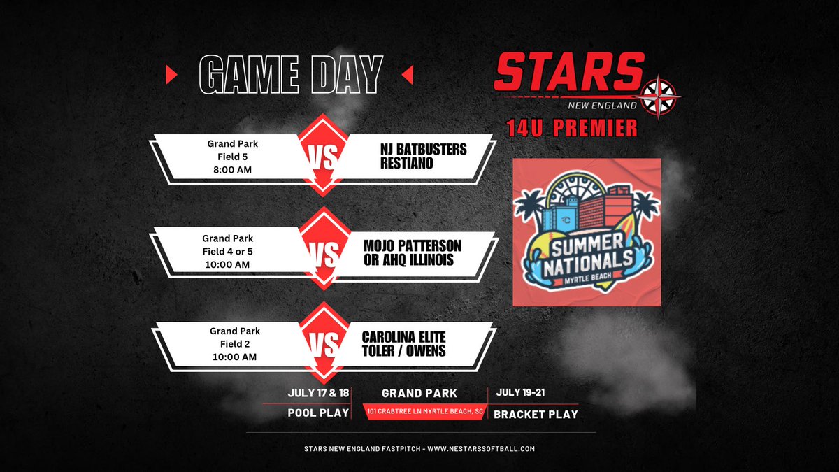 Stars New England 14u is at East Coast Summer National in Myrtle Beach.