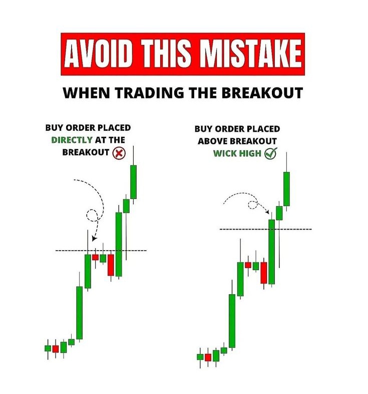 BinaryOpti59883's tweet photo. Just placed a buy order after a breakout! 🚀 Monitoring for strong upward momentum and potential gains. #ForexTrading #BreakoutStrategy #MarketMoves https://t.co/rTzhY1kgeR