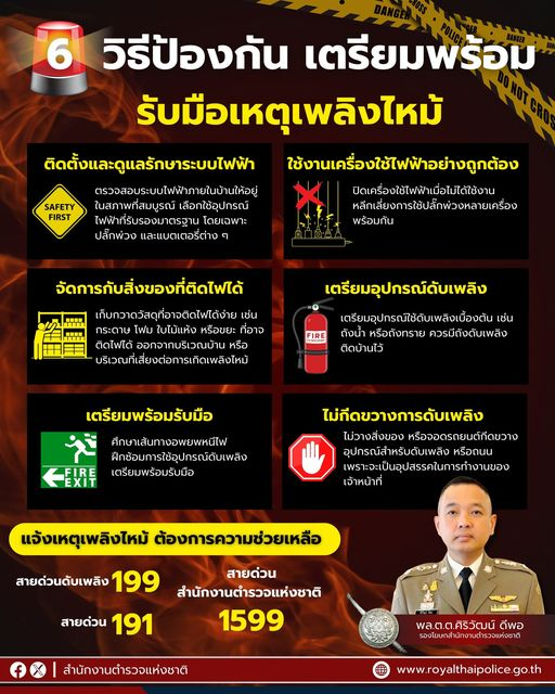 army4_กองทัพภาคที่ 4 tweet media