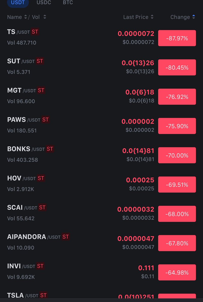 CRYPTO MOON tweet media