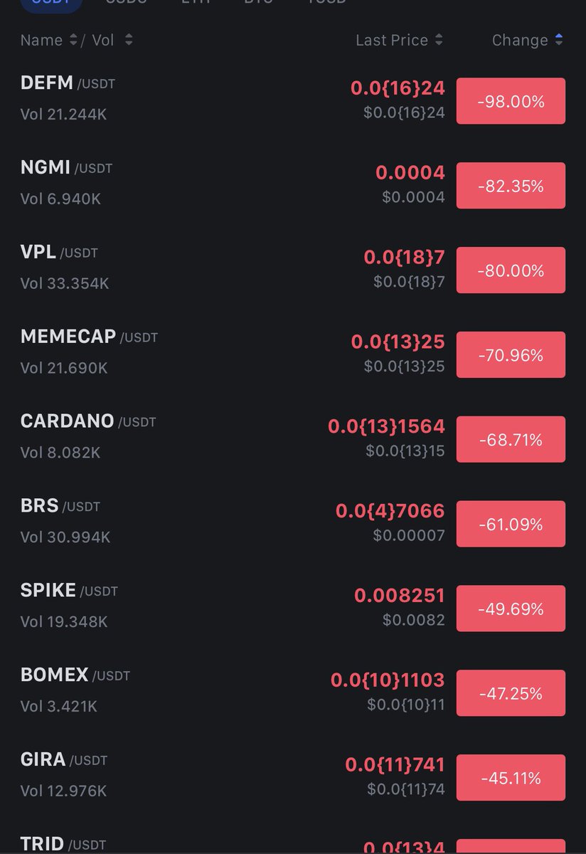 CRYPTO MOON tweet media