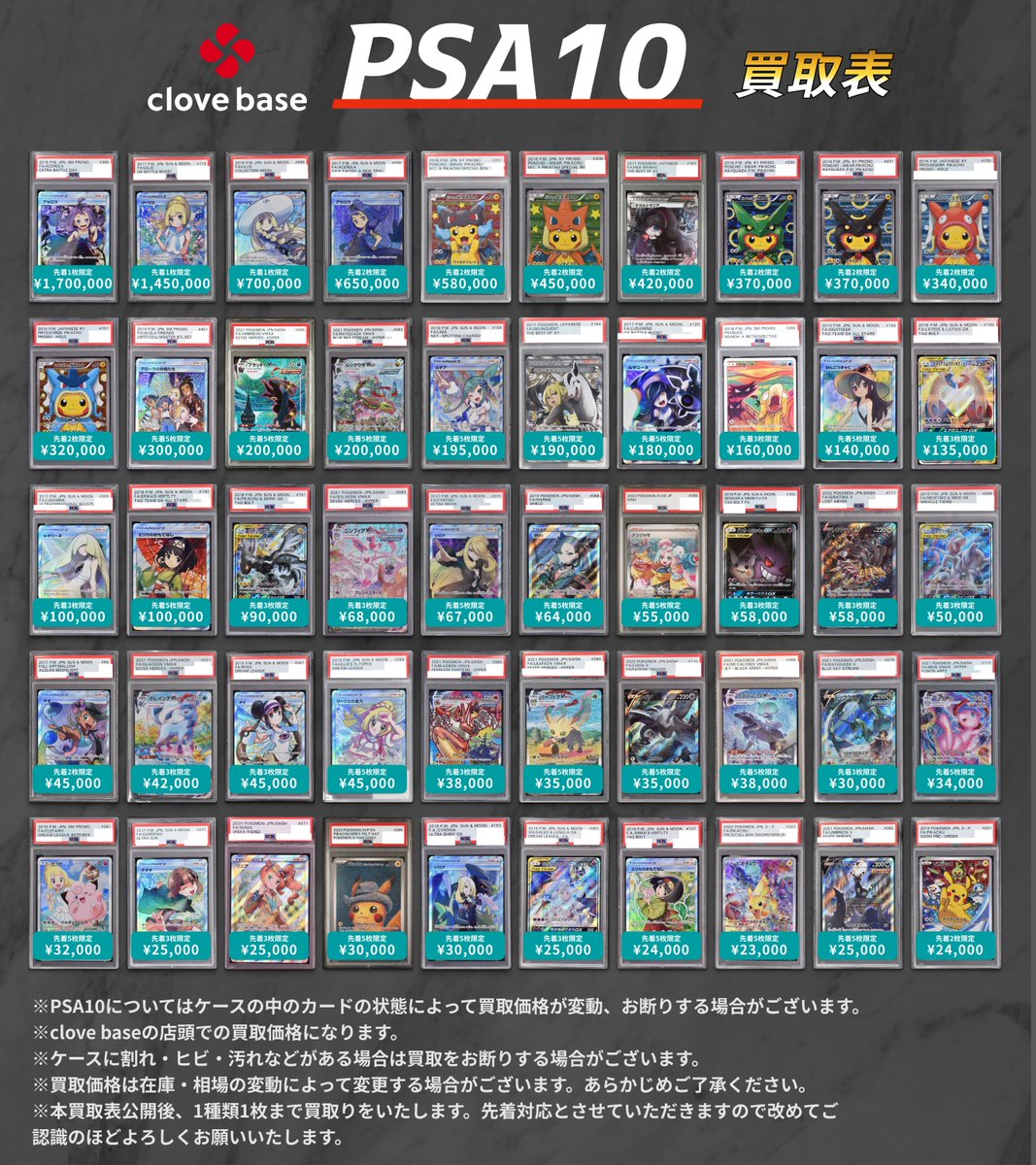 PSA10の買取表になります。 ・ケースの状態、ケースの中のカード状態