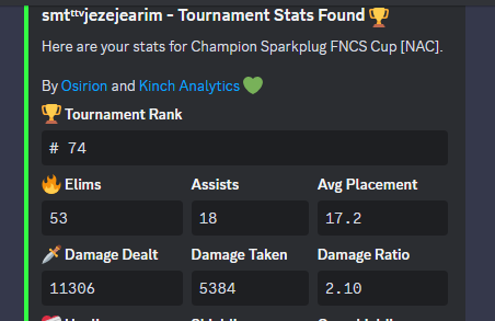 carried this kid only did cause of <a href="/RavenTweaks/">Raven</a> best tweaker