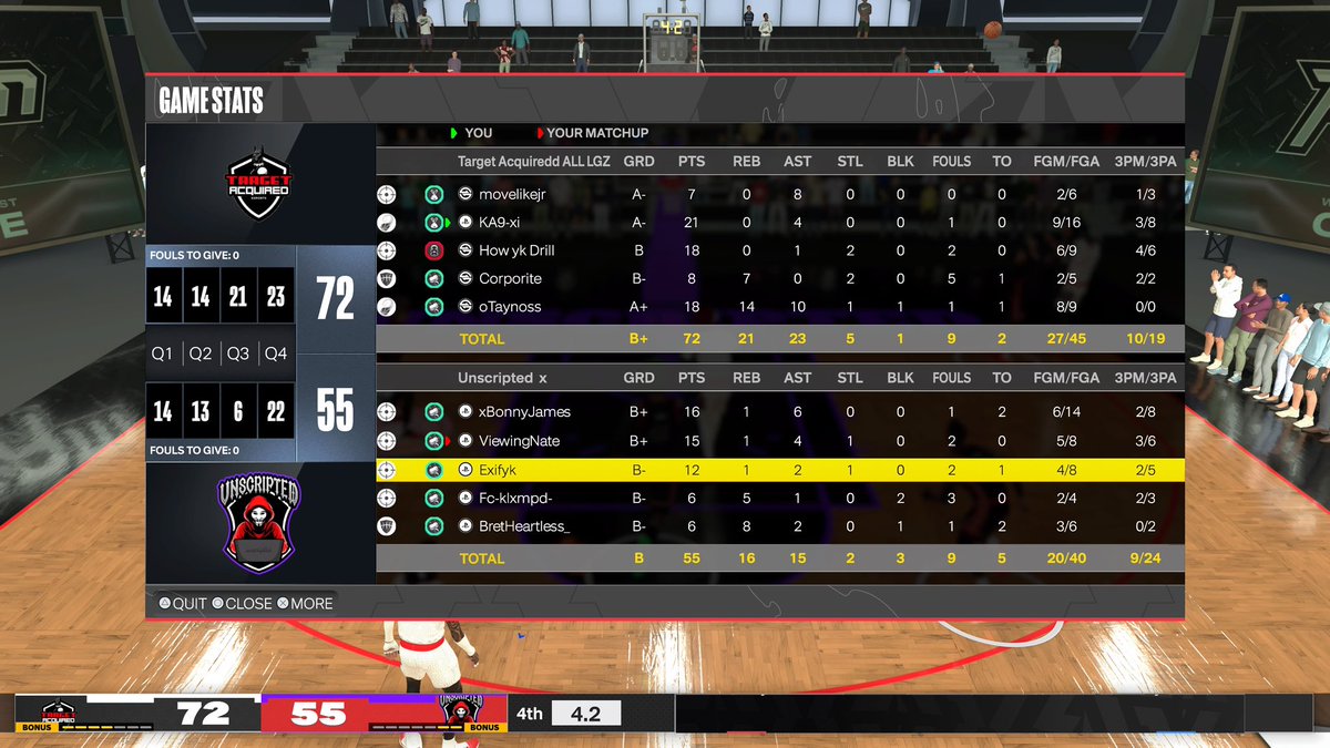 Target Acquired (@target2kpa) on Twitter photo GG’s to these guys as we move on to Elite 8 of @B2B2KL ABHL open 🌝
<a href="/uprxmised/">JR</a>
@KA9xI
<a href="/DrilIuh/">Drill 🦇</a>
<a href="/Corporite/">𝕮𝖔𝖗𝖕</a>
<a href="/Tayynoss/">_</a>
<a href="/NDProAmPage_/">𝒩𝑜𝒟𝓊𝒸𝓀𝒾𝓃𝑔 𝒫𝓇𝑜𝒜𝓂</a> <a href="/WSTClanProam/">WeShineTogether</a> <a href="/VE2Korg/">Versus Everybody </a> <a href="/WSTClanPage/">WeShineTogether</a> GG’s to these guys as we move on to Elite 8 of @B2B2KL ABHL open 🌝
<a href="/uprxmised/">JR</a>
@KA9xI
<a href="/DrilIuh/">Drill 🦇</a>
<a href="/Corporite/">𝕮𝖔𝖗𝖕</a>
<a href="/Tayynoss/">_</a>
<a href="/NDProAmPage_/">𝒩𝑜𝒟𝓊𝒸𝓀𝒾𝓃𝑔 𝒫𝓇𝑜𝒜𝓂</a> <a href="/WSTClanProam/">WeShineTogether</a> <a href="/VE2Korg/">Versus Everybody </a> <a href="/WSTClanPage/">WeShineTogether</a>
