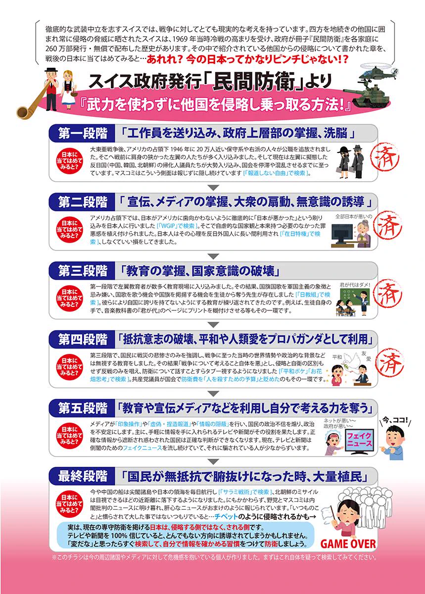 スイス 民間 防衛