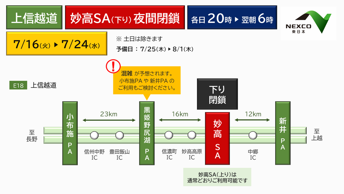 SA閉鎖のお知らせ】 上信越道 下り妙高SAで、本日、20時から翌朝6時