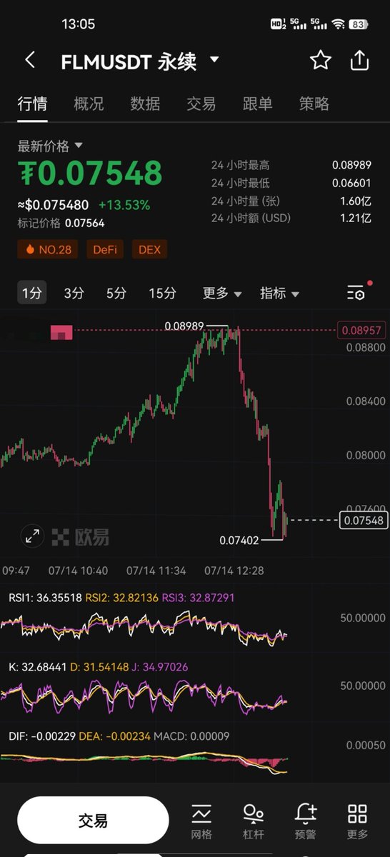 jkweilian's tweet photo. 挑战极限留念 https://t.co/3R7eqMCTax