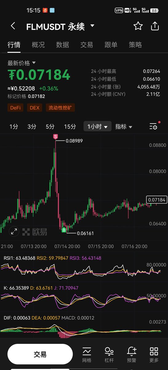 jkweilian's tweet photo. 挑战极限留念 https://t.co/3R7eqMCTax