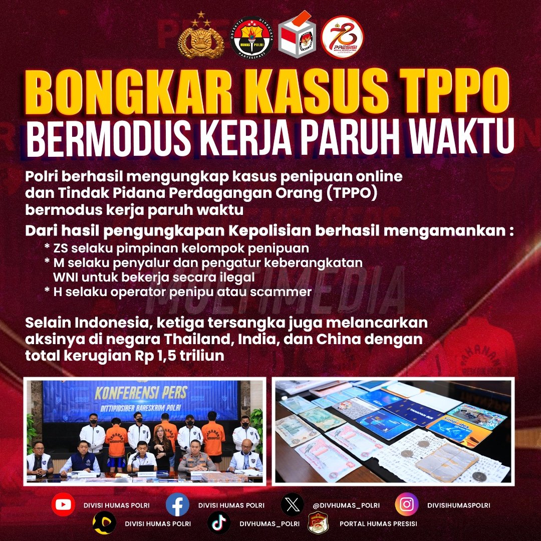 Maksimal Melayani Publik  Bareskrim Polri berhasil mengungkap kasus penipuan online dan Tindak Pidana Perdagangan Orang (TPPO) bermoduskan kerja paruh waktu. Dari hasil pengungkapan, Kepolisian mengamankan tiga orang tersangka #PolriLayaniIndonesia