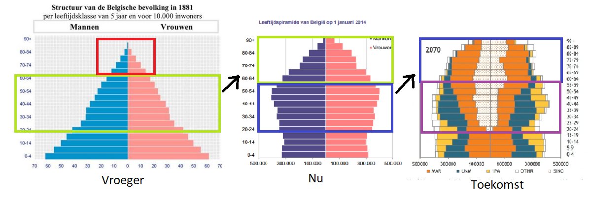 Lode Cossaer tweet media