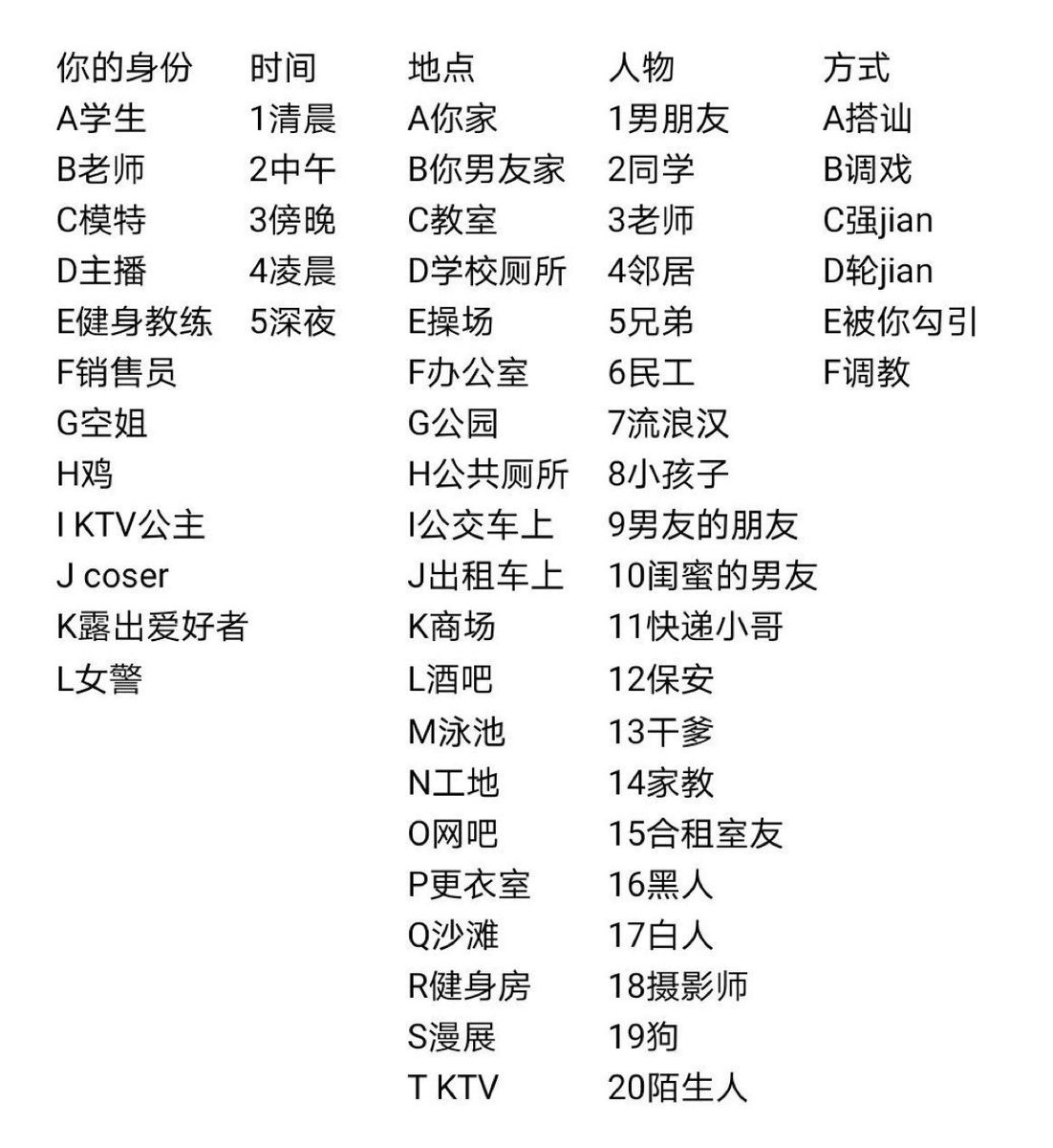 chnchn1055460's tweet photo. 大胆说出你的幻想，私信主动犯贱
#羞辱 #反差 #coser #女神 #白富美 #母狗 #文爱 #辱骂 #射屏 https://t.co/OcsMyQdK9S