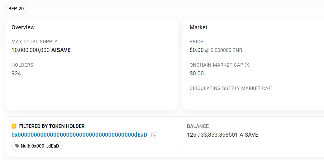AISAVE has destroyed a total of 126,933,853.868501. Since the ecological mining project, our users have continued to increase, and the project is also progressing steadily. We believe that AISAVE will become stronger and stronger!!!