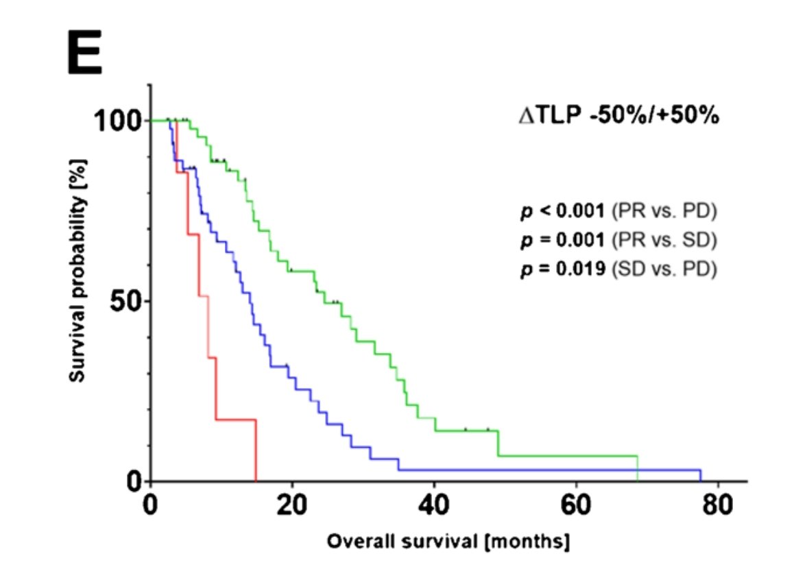 Carsten Ohlmann tweet media