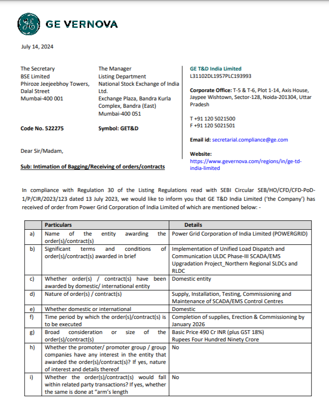 equityelephant's tweet photo. GE T&amp;D India Ltd bags a ₹490 crore order (plus 18% GST) from Power Grid Corporation of India! 
💡 This multibagger power transmission company continues to shine bright. 
#GETDIndia #PowerGrid #Multibagger #Investing #StockMarket
👍 Like and 🔁 Retweet to stay updated! https://t.co/S42bMyAVf5