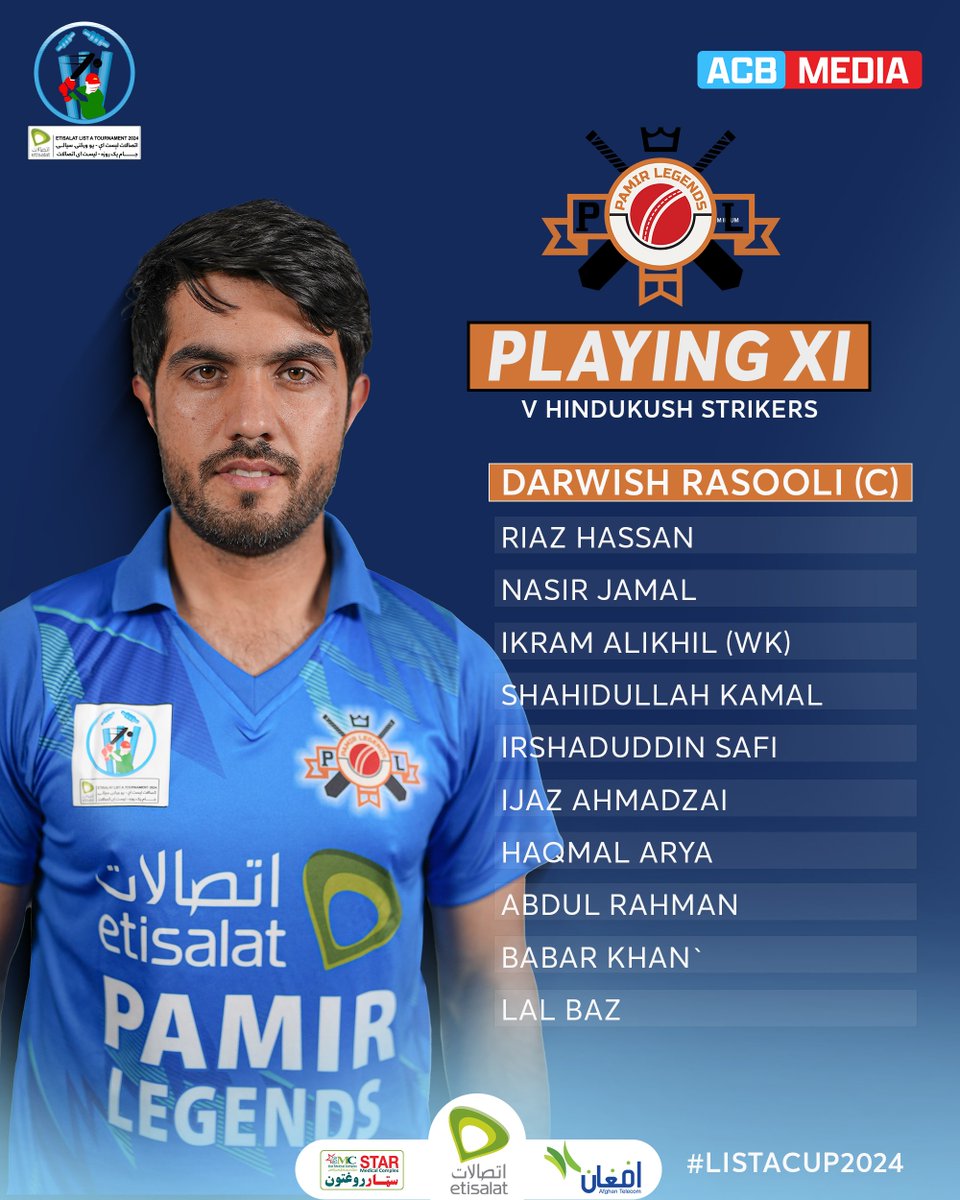 AcbDomestic's tweet photo. π¨ PLAYING XIs! π¨
Here are the playing XIs of the Pamir Legends and the Hindukush Strikers for the 7th match of the Etisalat List A Cup 2024. π
#ListACup2024 | #PLvHS https://t.co/A5hb09tlNX