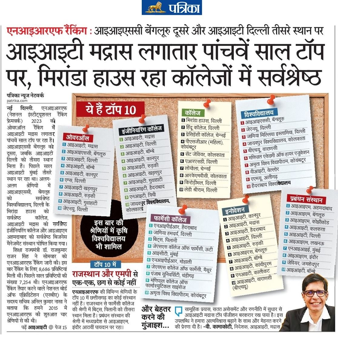 MANISHKRYDV's tweet photo. @alokrajRSSB NIRF रैंकिंग 2023 में कॉलेज श्रेणी के अंतर्गत टॉप(रैंक 1/सर्वश्रेष्ठ )पर रहे मिरांडा हाउस कॉलेज दिल्ली के विषय विशेषज्ञ ने भी #BCI रिजनिंग सवाल में"सही उत्तर:P"को मानते हुए लिखित में दिया।
RSSBबोर्ड अपनी गलती स्वीकार करें ताकि चयन से वंचित अभ्यर्थी चयन प्रक्रिया में शामिल हो सके। https://t.co/vWmc2uBf6V