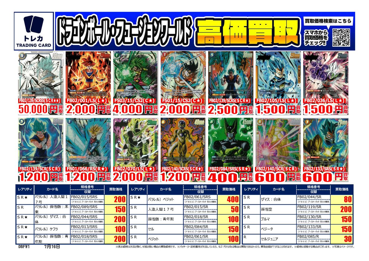 ドラゴンボールフュージョンワールド #シャドバ｜高価買取情報 トレカ