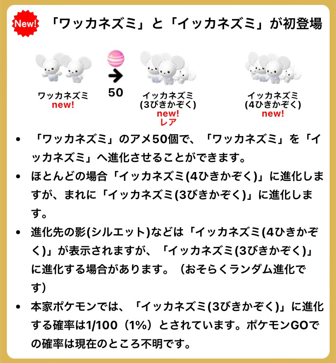 画像を更新しました。 ・進化先の影(シルエット)などは「イッカネズミ