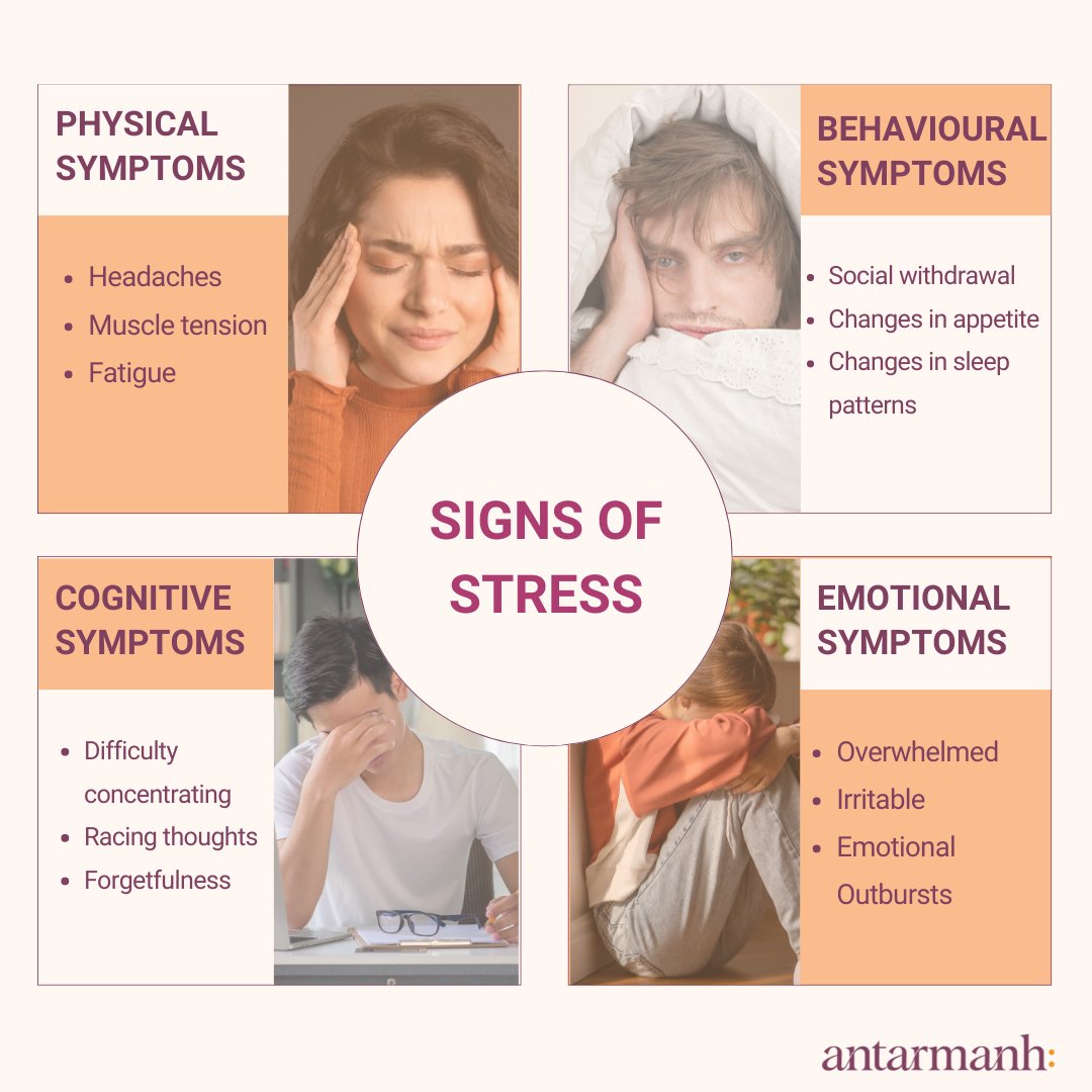 antarmanhwisdom's tweet image. Various physical, behavioural, cognitive and emotional symptoms can indicate that you're experiencing stress. Click here to learn more: antarmanh.com/2024/05/07/str…

@seemarekha

#Stressawareness #Signsofstress #Mentalhealthmatters #EAPsupport #Workplacewellness #antarmanhinsights