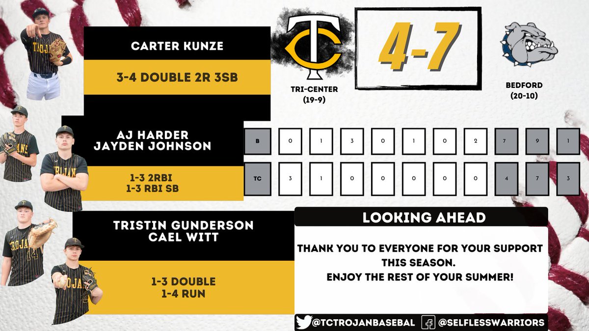 Tri-Center Baseball (@tctrojanbasebal) on Twitter photo 