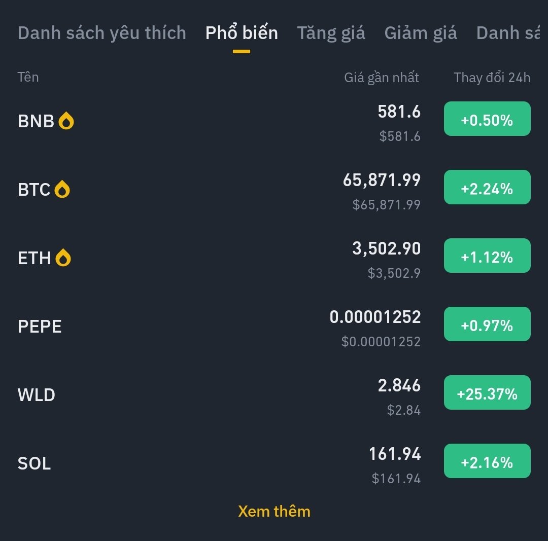 ziknop's tweet photo. Không phải nói phét chứ giá này là x 6.5 lần rồi 😏😏 https://t.co/iQ5ToPKIE8