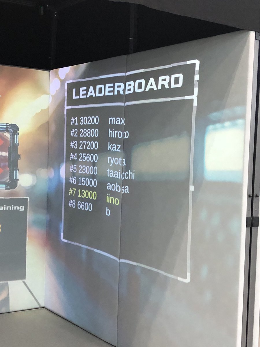 Gcube_kobe's tweet photo. #Exercube ランキング‼️
maxを追い越せ!
ゲーム感覚で全身と頭のトレーニング!
お気軽にお越しくださいませ💪✨
ブース
E2-8-33
#SPORTEC
#SPORTEC2024 https://t.co/Y9LyScL1bb