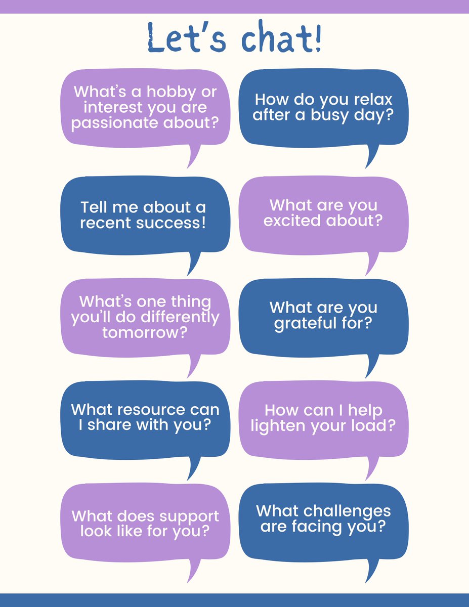 I made a prettier version of my check-in questions for the new school year. I ask students to pick 1-2 to respond to and we have a chat every so often. Here's the <a href="/canva/">Canva</a> template to make your own! (Having a printed list of ?s is SO helpful)

canva.com/design/DAGLLI9…