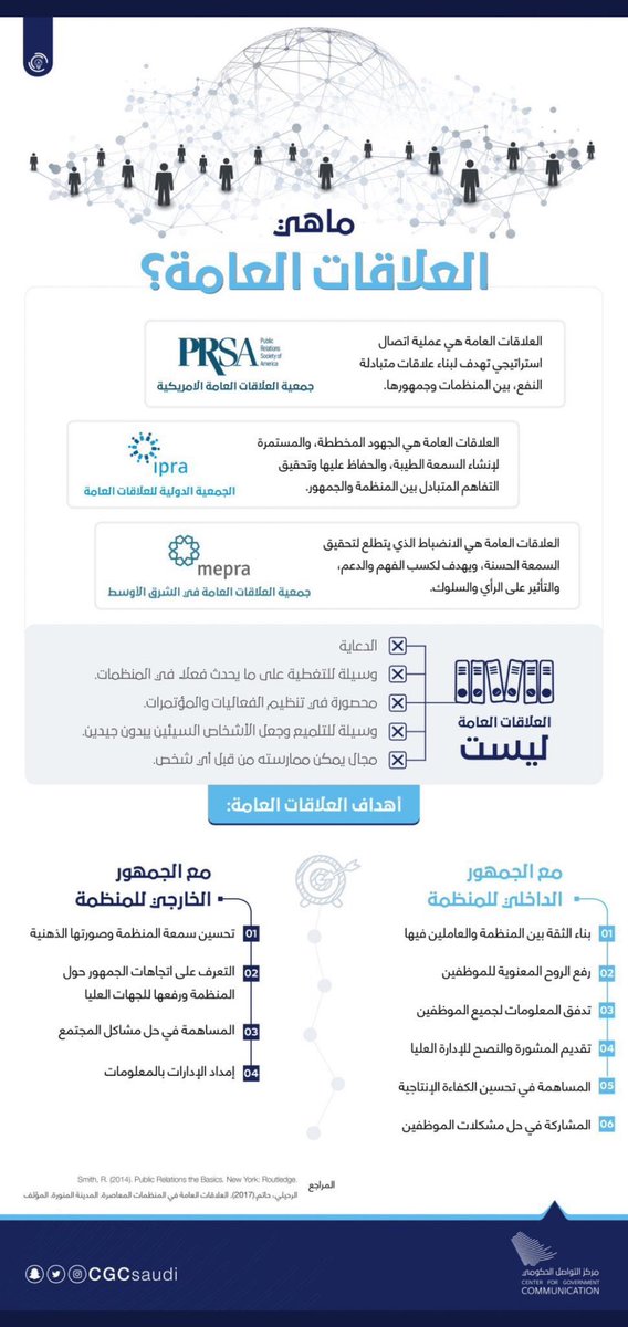 ibrahim_pr_'s tweet photo. نستذكر معكم تعريف #العلاقات_العامة وأهدافها للجمهورها الداخلي أو الخارجي للمنظمة. https://t.co/qiqGu5r56G