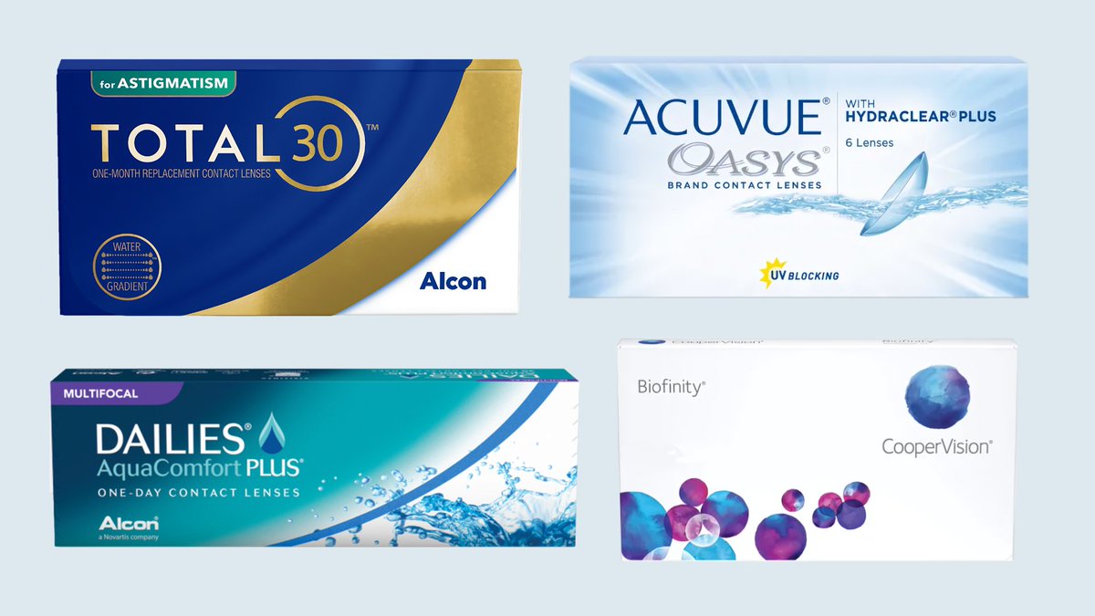 Lenspricer's tweet photo. Lenspricer sets focus on how to choose the correct contact lenses for your eyes https://t.co/wsIG4vZTZt https://t.co/OCguLfT95d