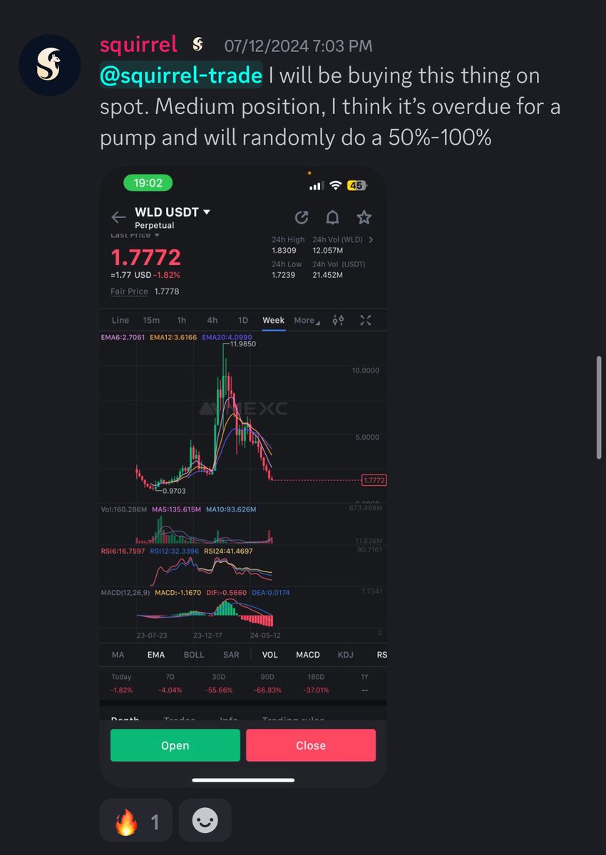 squirrel tweet media