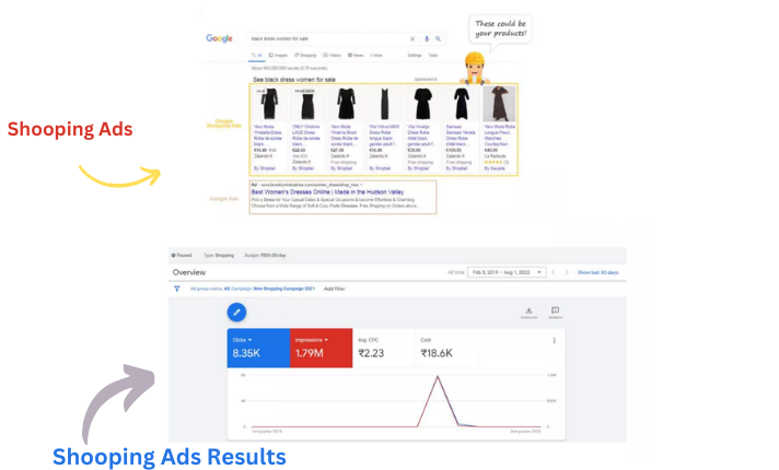 Sifatprodhan007's tweet photo. I will set, manage, and optimize your Google ads campaign
https://t.co/5Attrtlc6N
#GoogleAds #GoogleAdsCampaign #PPCManagement #GoogleAdsOptimization #SEMSpecialist #AdWordsExpert #DigitalMarketing #OnlineAdvertising #AdCampaignSetup #ROIOptimization https://t.co/4vHWkk4X4g