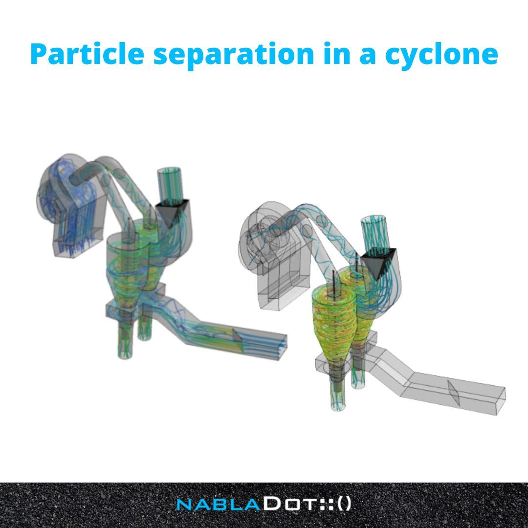 Efficient particle separation in a cyclone: Our multiphase CFD model optimizes its performance and provides the operator with a customized calculation tool for effective plant control. 

Read more here 👉 nabladot.com/separacion-de-… 

#Cyclone #CFD #Optimization