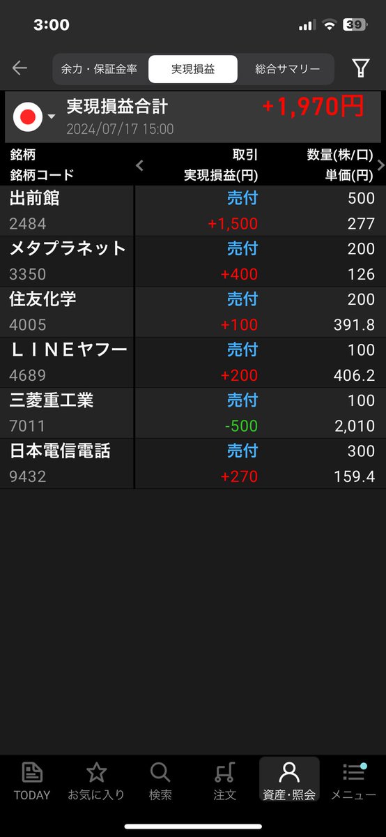 thunderrrrssssx's tweet image. 目標届かず+2000円
まあでも買い方わかってきた
楽しい