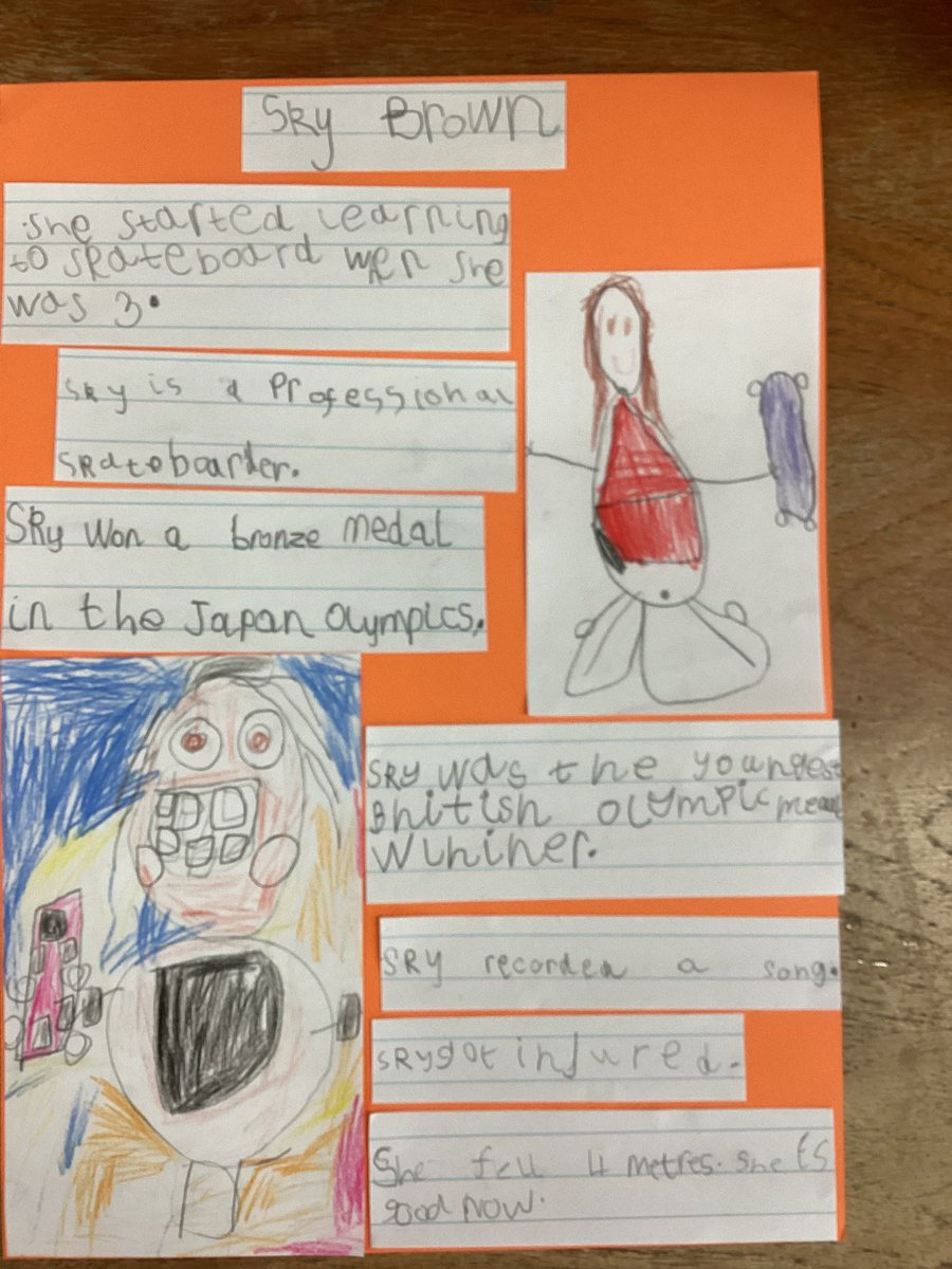 ourladyqop's tweet photo. Reception Class researched GB Olympian Sky Brown as part of Sports Week #olqpPE #olqpreception #olqpcsthumandignity https://t.co/PlLilc9LEp