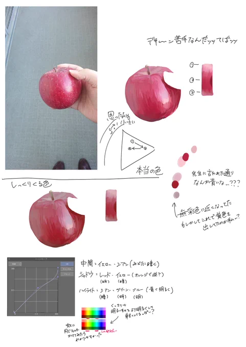 しっくりくる色と実際の色の違いを調べるなどした