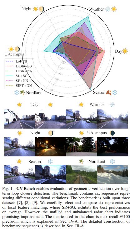 Zhenjun Zhao tweet media