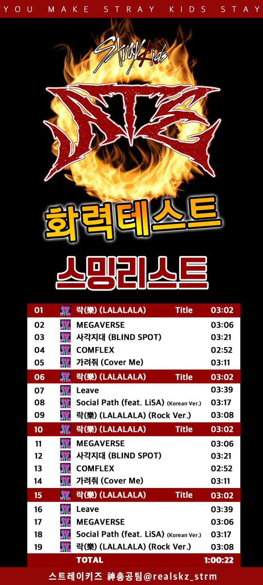 🔥컴백 전 화력테스트 사전 공지🔥

ATE 발매 전, 
음원순위를 가늠하기 위한 화력테스트를 진행합니다!

✅진행기간 : 7월 18일 13:00~24:00
(오후총공집중시간 14:00~17:00
저녁총공집중시간 19:00~22:00)

스밍리스트는 아래 이미지를 참고해주세요!

#스트레이키즈 #StrayKids 
#ATE 
#ChkChkBoom