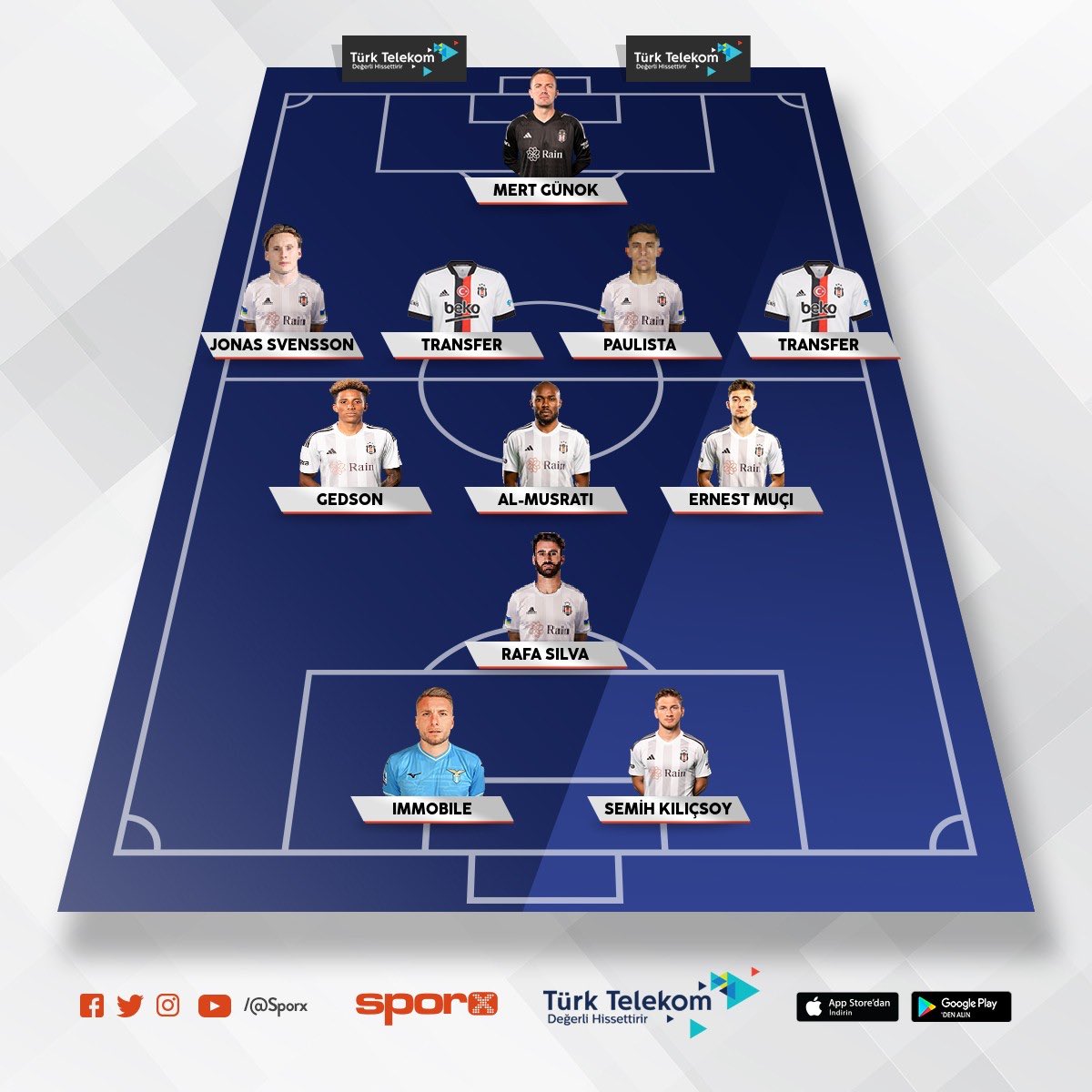 Ahtapot 🇹🇷 tweet media