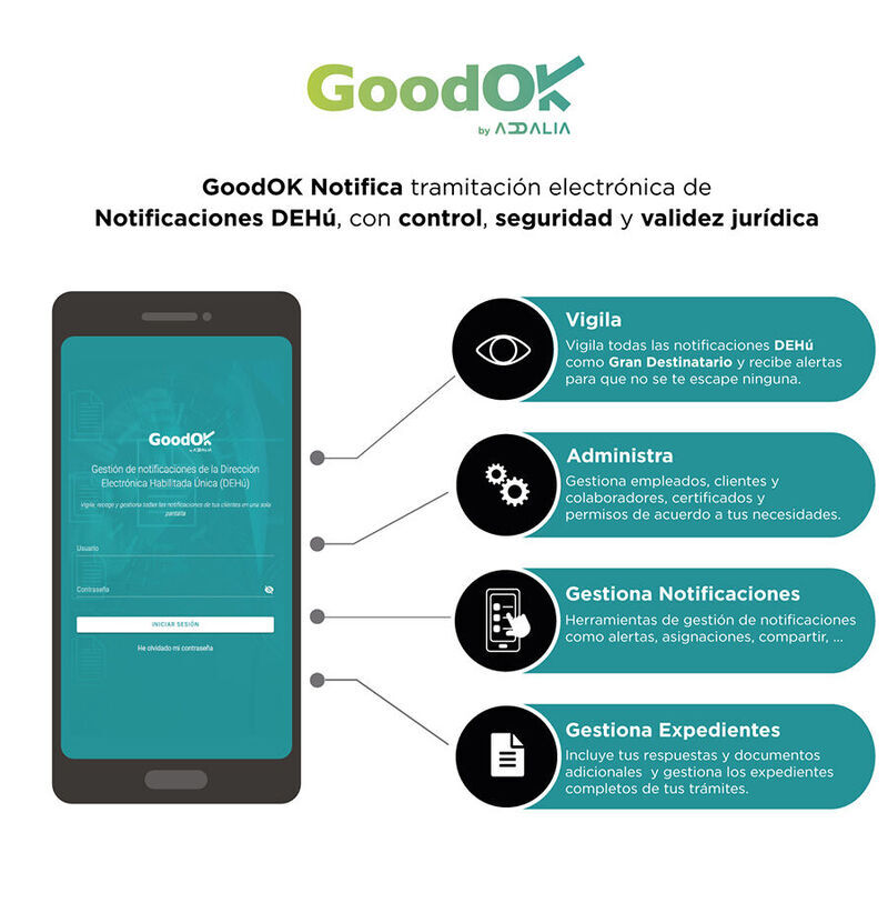 AddaliaTech's tweet image. 🌐 GoodOK Notifica, ofrece una respuesta integral para optimizar la gestión de las #notificaciones de la Dirección Electrónica Habilitada Única (#DEHú).

💻  En una única pantalla, proporciona acceso rápido y fácil a todas las  notificaciones.

addalia.com/goodok-notific…