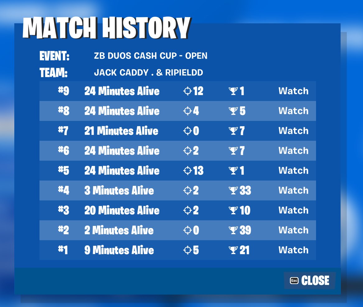 Qualified OCE ZB CC Finals w/<a href="/JackkkZB/">jackkkzb</a> #earlypost