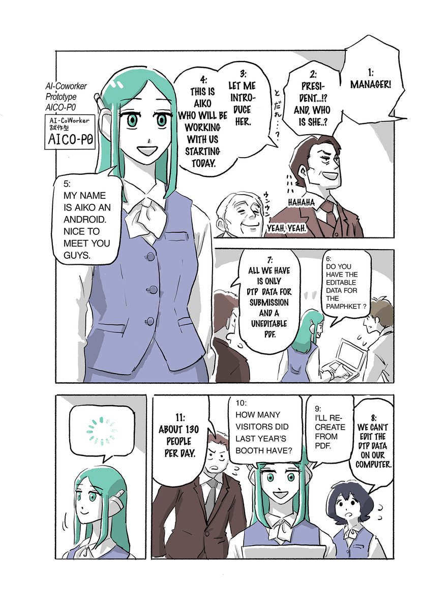 Do Android Dream About Her Loved? (1/8) 