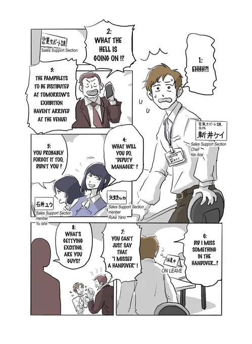 Do Android Dream About Her Loved? (1/8) 