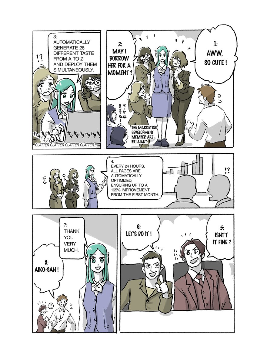 Do Android Dream About Her Loved? (2/8) 