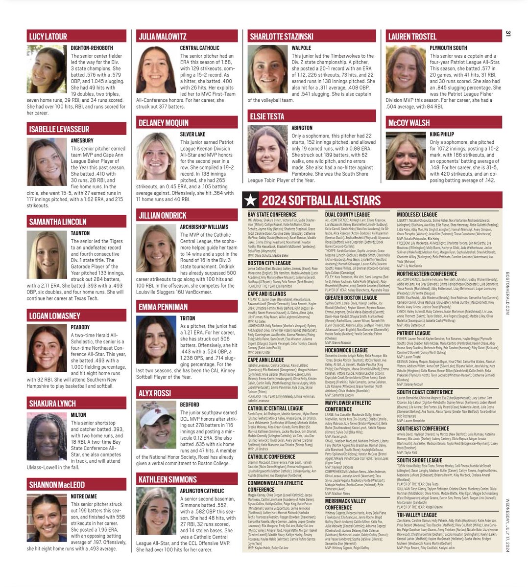 Peabody Athletics (Coach D) tweet media