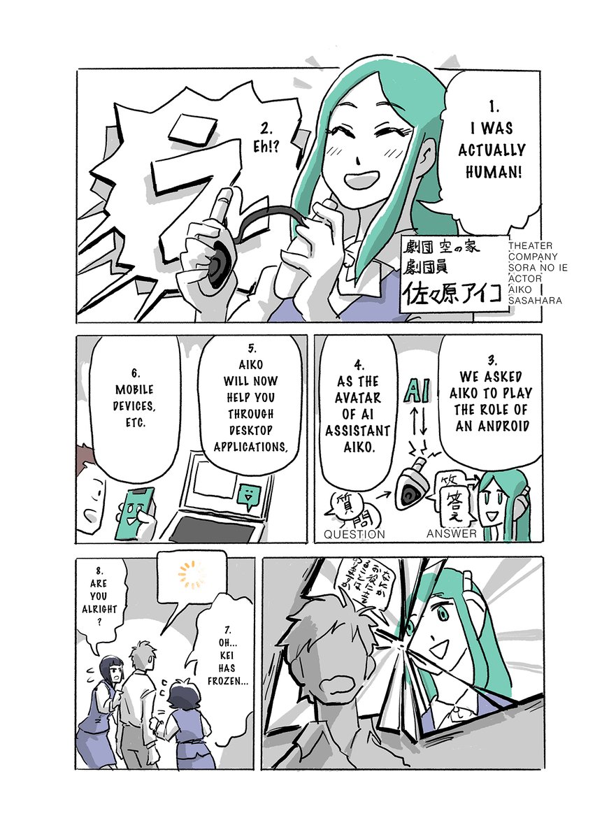 Do Android Dream About Her Loved? (7/8) 