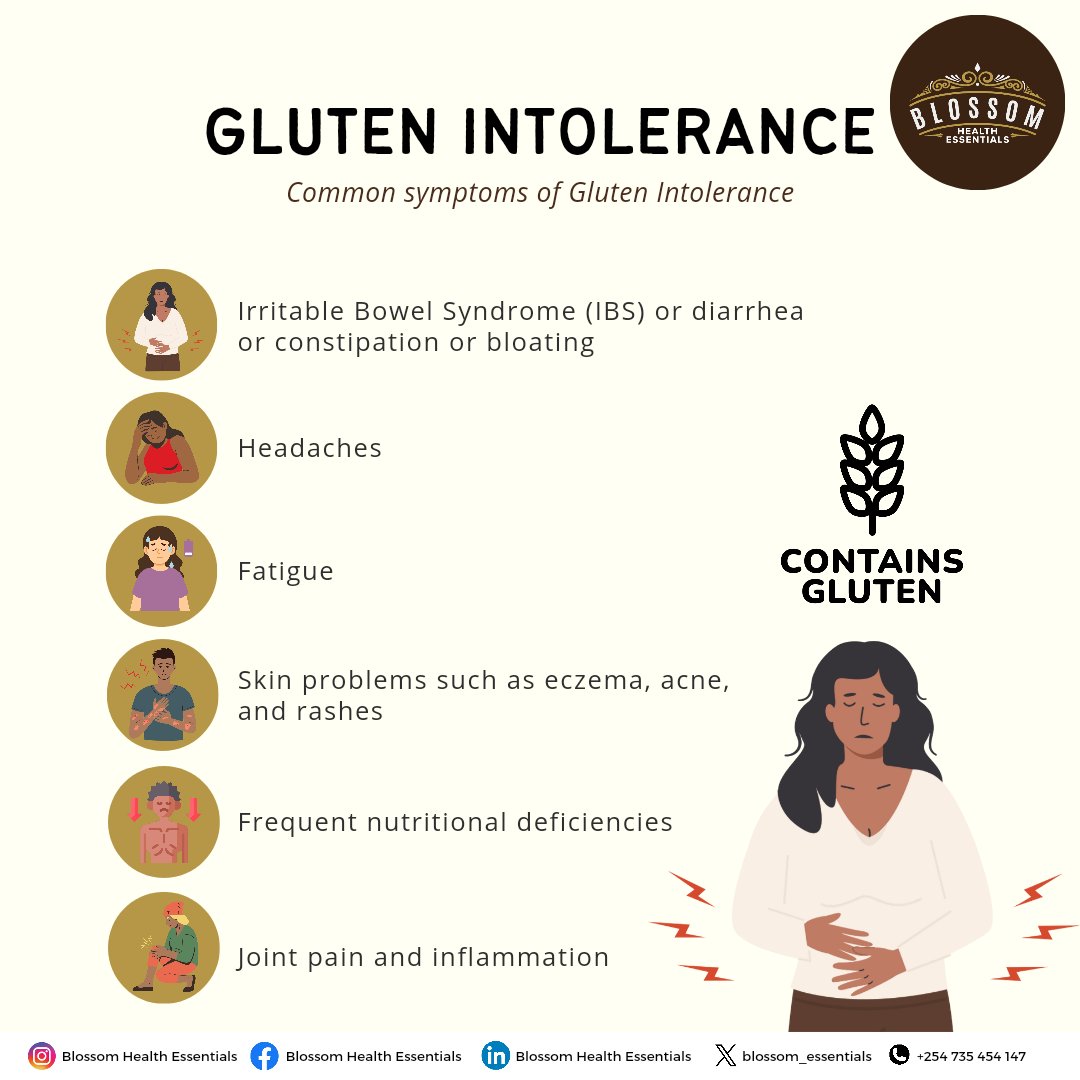 blossom_health's tweet photo. Here is a highlight of the common symptoms of gluten intolerance but be sure to seek medical advice to ascertain the condition
#GlutenIntolerance #GlutenSymptoms #glutenfree #celiacdisease https://t.co/loX5GcVVmC